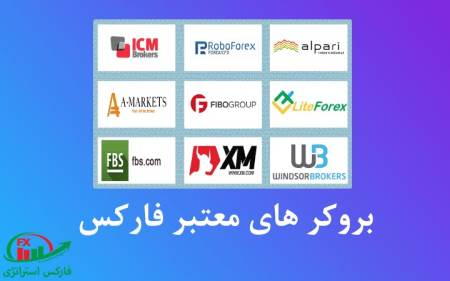 حقوق تجارت الکترونیکی در ایران