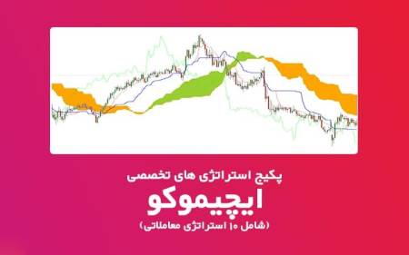 راه اندازی دستیار معامله‌گری بورس در ایران